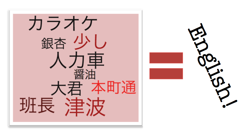 10 everyday English words that were originally Japanese