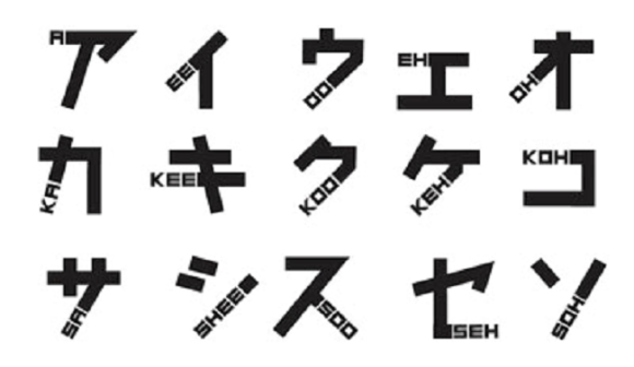 Clever font sneaks pronunciation guide for English speakers into Japanese katakana characters