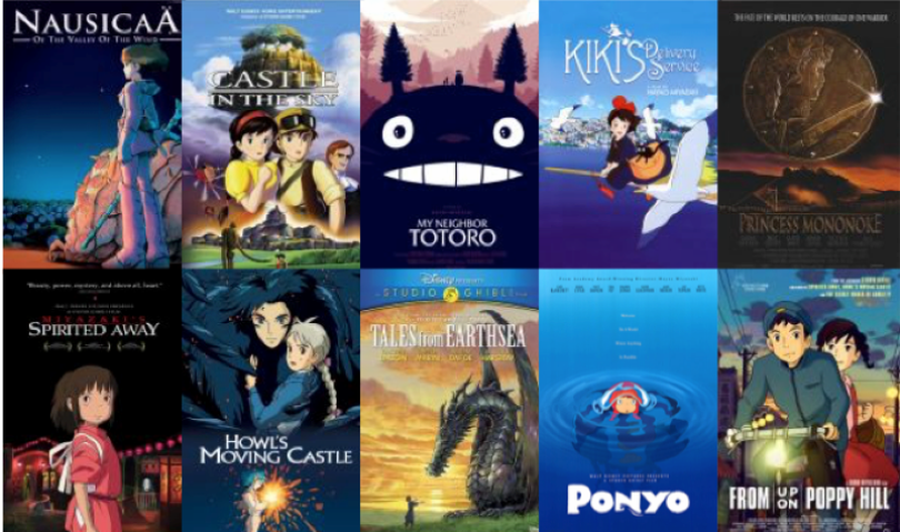 The 10 Best '80s Anime Movies: Beyond Akira & Studio Ghibli – IndieWire