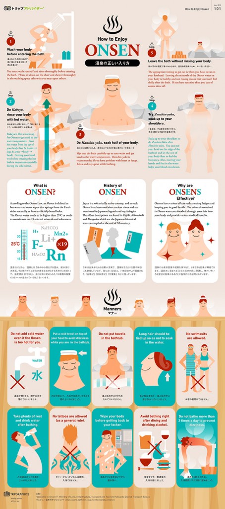 onsen